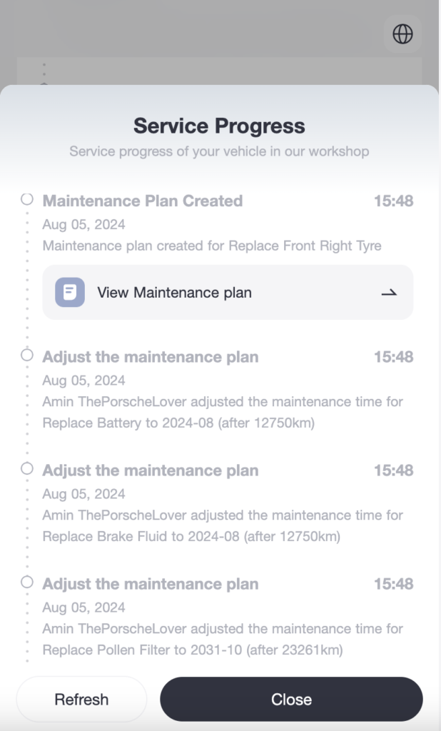 PPI Progress Tracker